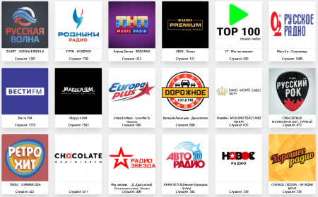 Радио онлайн: комфорт, качество и свобода выбора